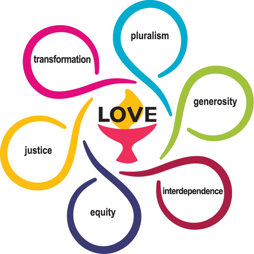 sharedvalues flower fullcolor